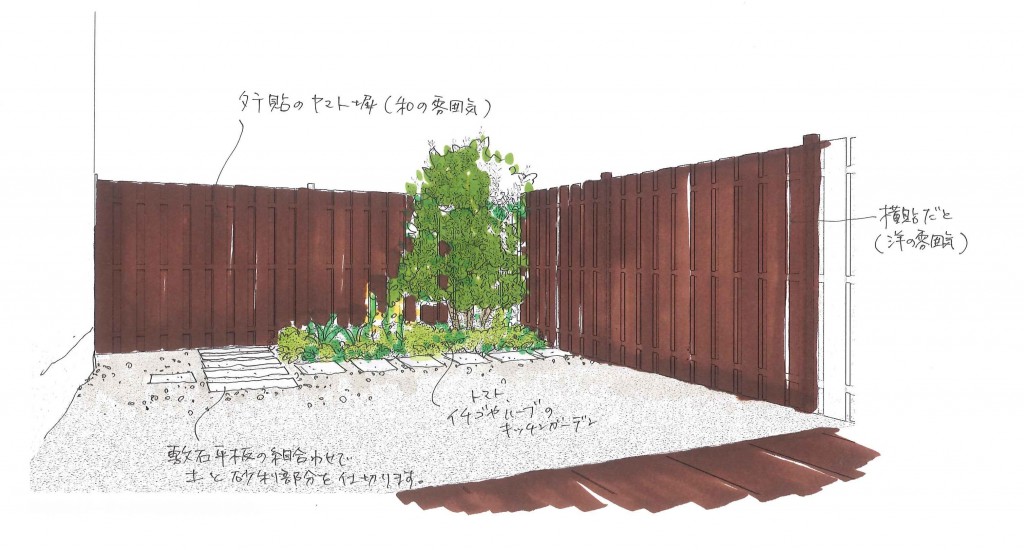 パース(画像)
